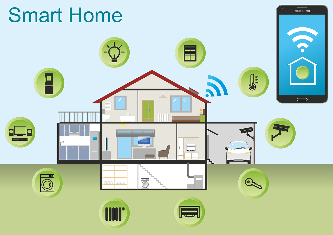 Smart home guide that won’t rob your finances