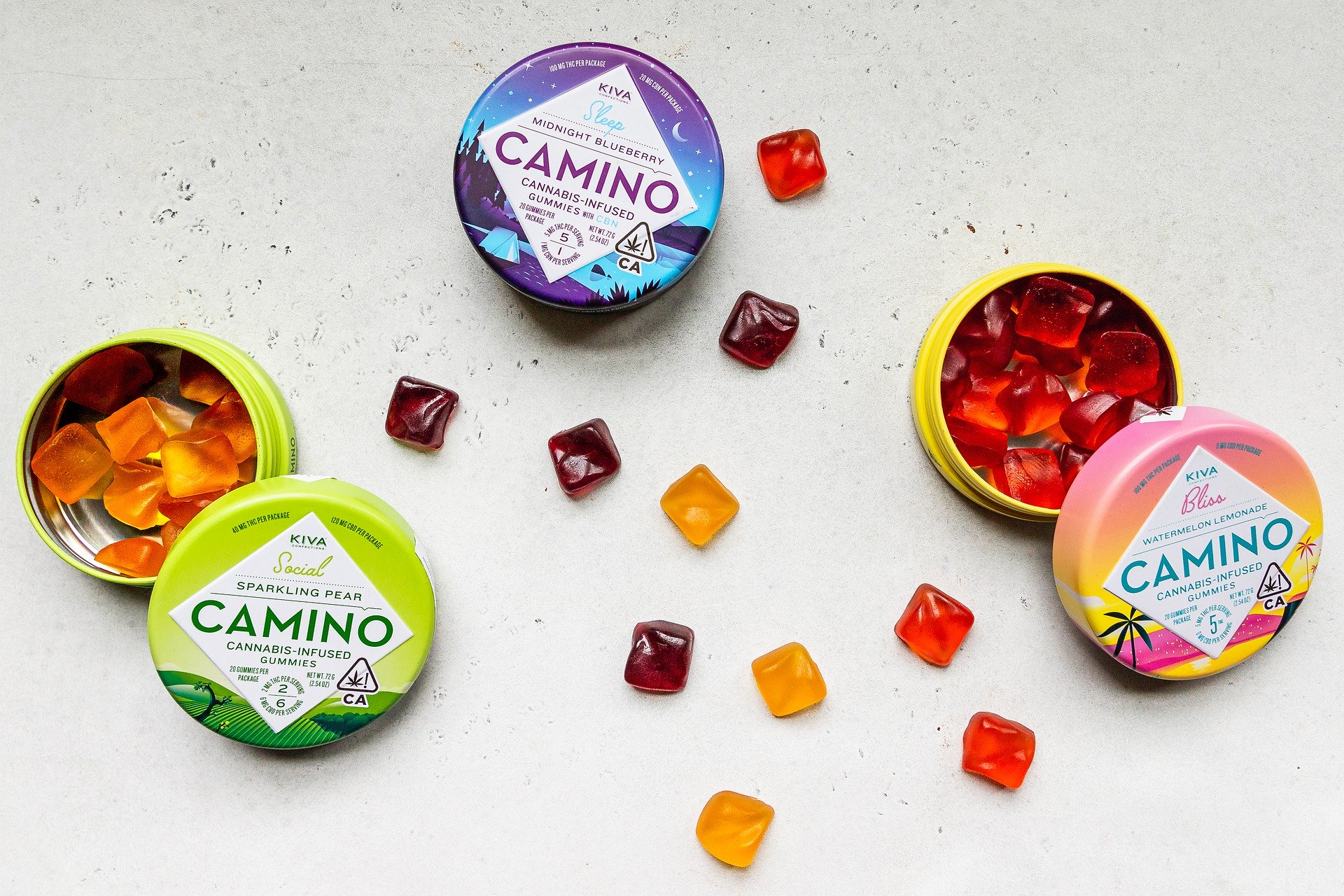 Can CBD edibles give you that well needed wellness boost?