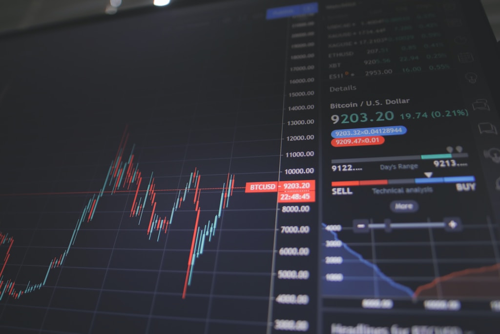 Machine Learning Consulting & BI for Finance