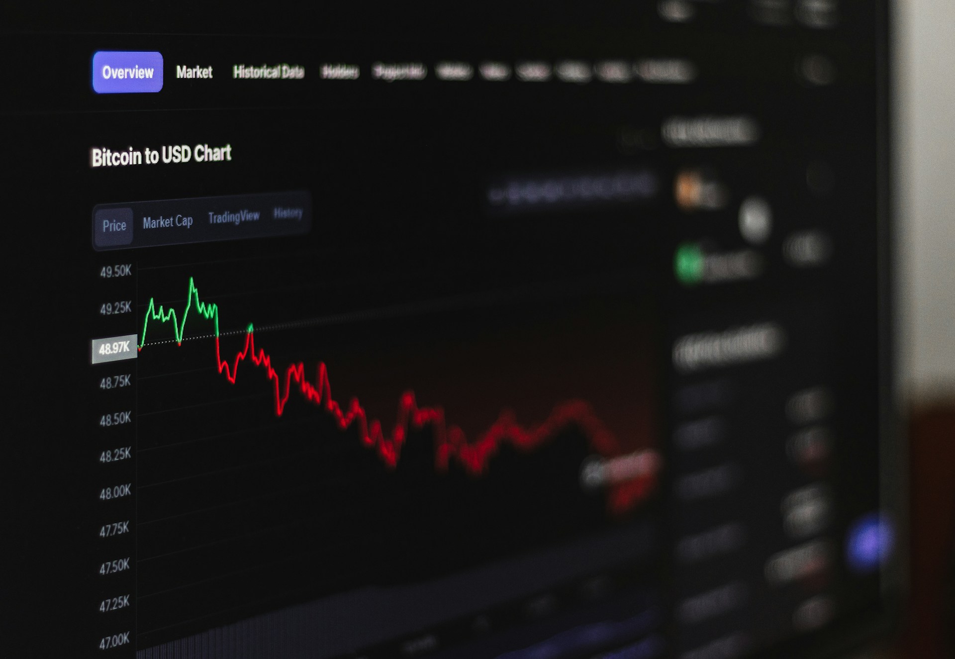 How Are Crypto Platforms Regulated?