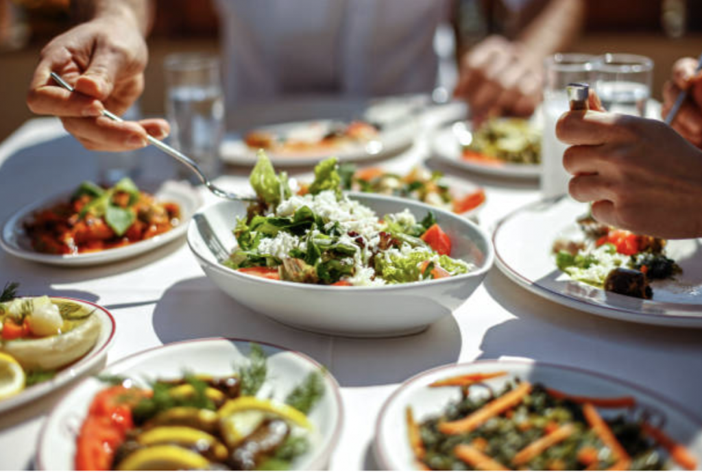 Sustainability Strategies in Commercial Food Operations