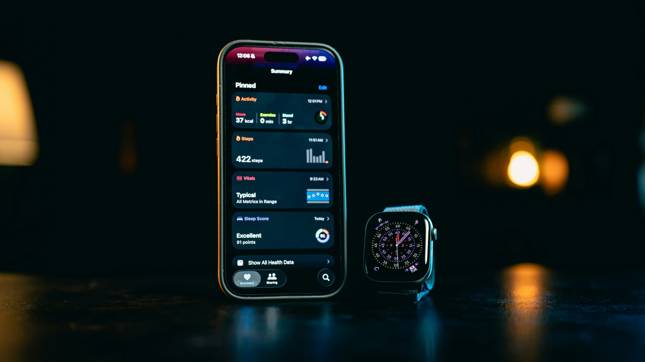 Where to Buy Affordable High-Tech Wellness Gadgets to Elevate Your Daily Health Routine